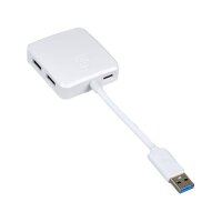 Raspberry Pi USB 3.0 Hub