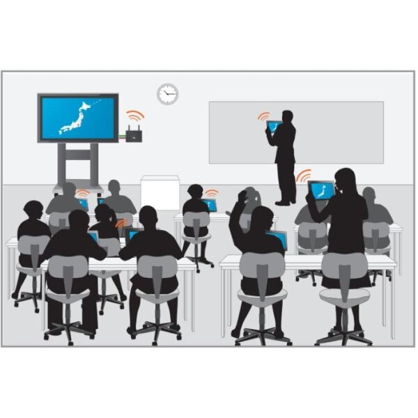 SX-ND-4350WAN plus Netzwerk-Display-Adapter für Bildungseinrichtungen