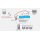 BR-500AC (EU/UK) Wireless Bridge Enterprise
